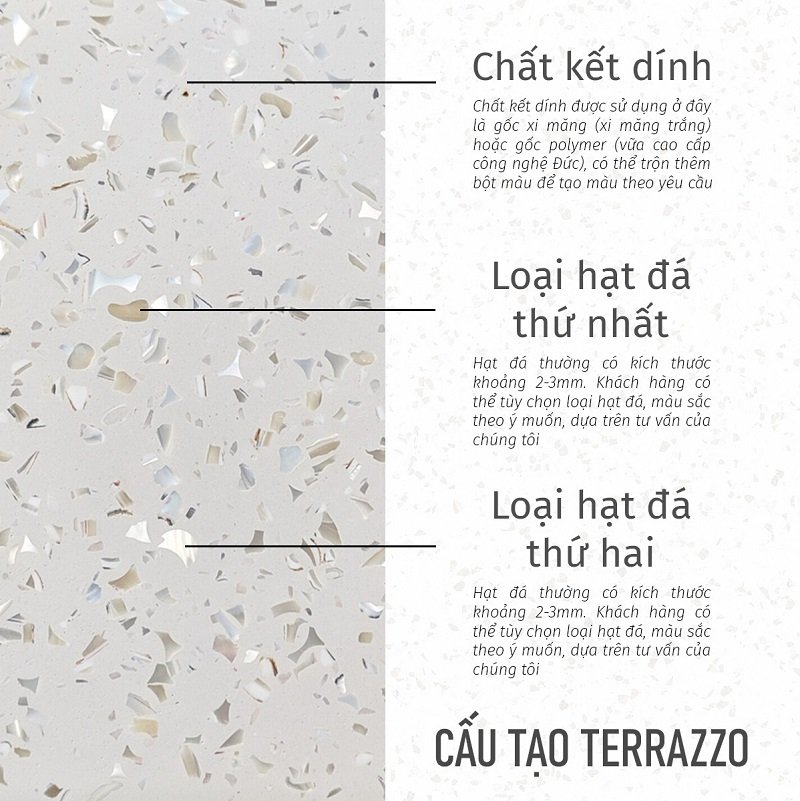 các mẫu terrazzo
