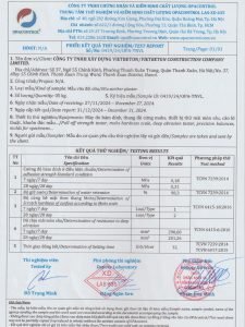 Kết quả thử nghiệm về độ giữ nước của vữa đất Oliu